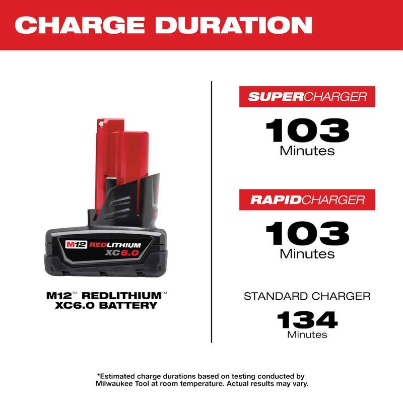12-Volt Lithium-Ion 6.0Ah Battery Pack S57177