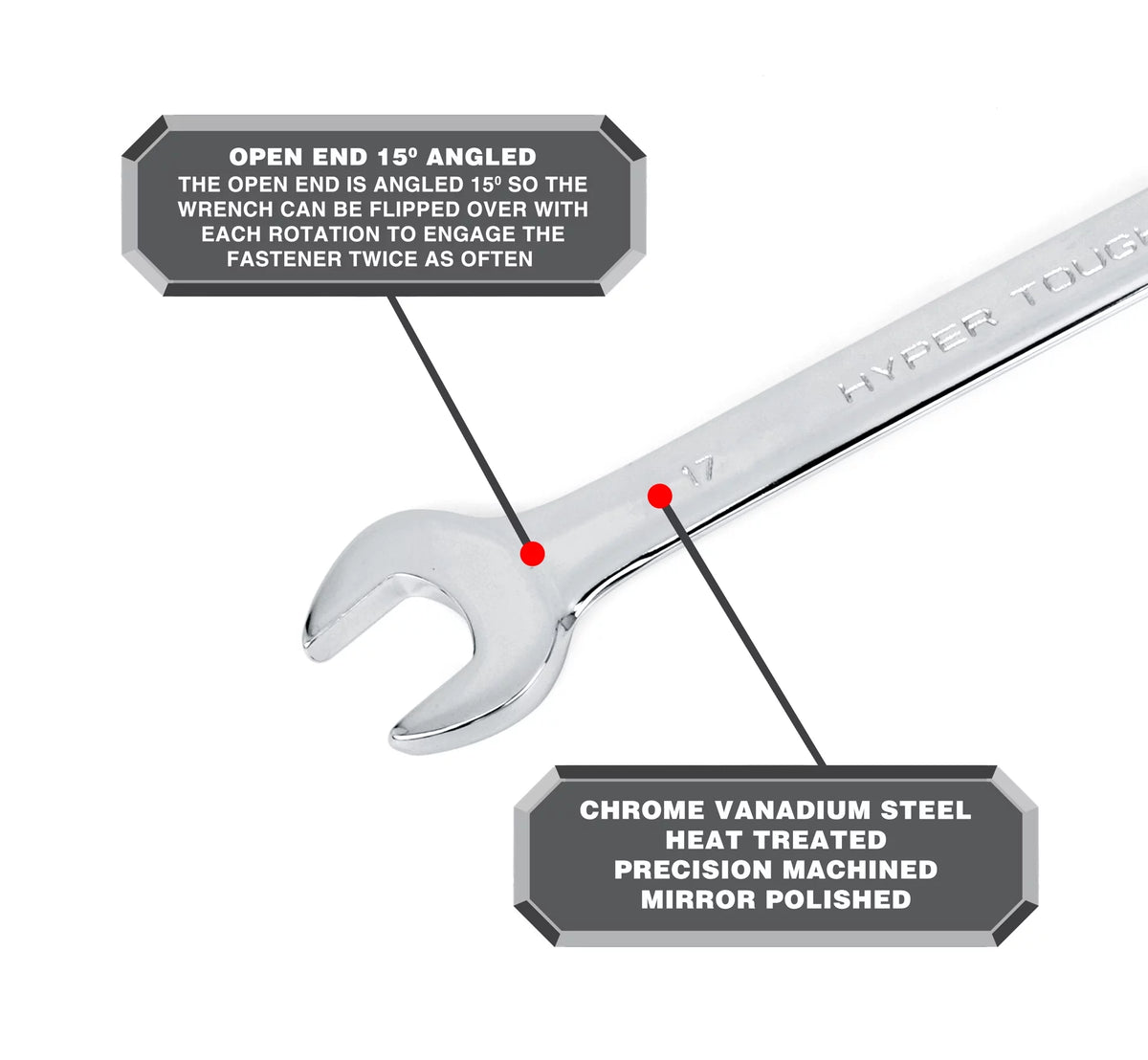 22 Pc Combination Wrench Set G18413