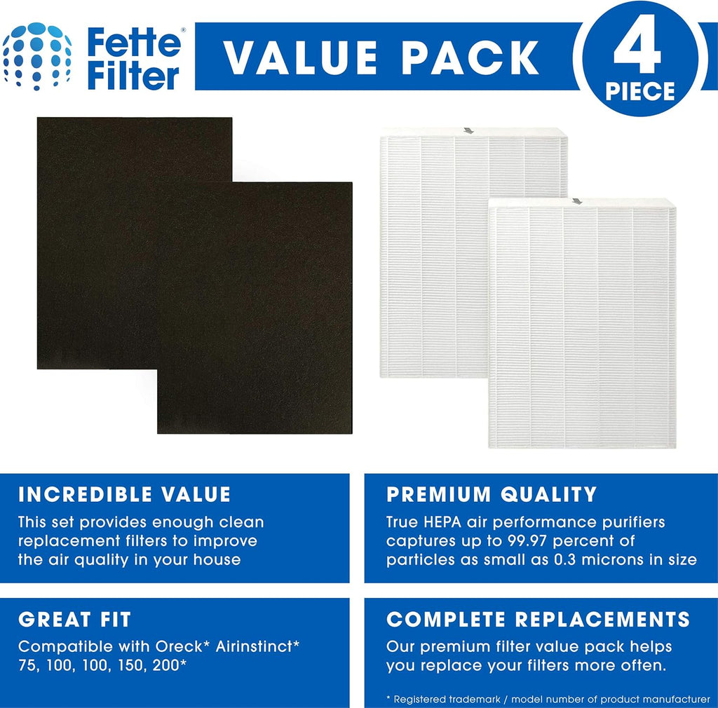 Air Purifier Filters HEPA Carbon Replacement Pack of 2 F463