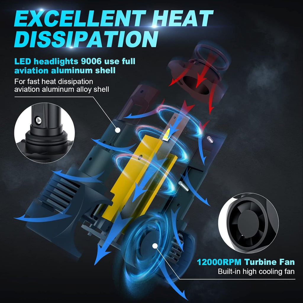 9006 LED Headlight Bulb Low and High Beam Cool White 6000K A1229