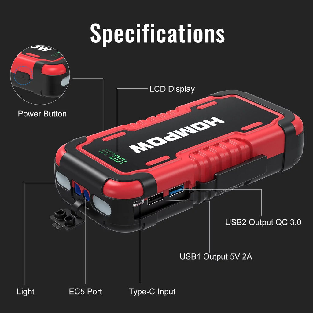 2000A Peak 18000mAh Lithium Jump Starter Battery Pack E531701