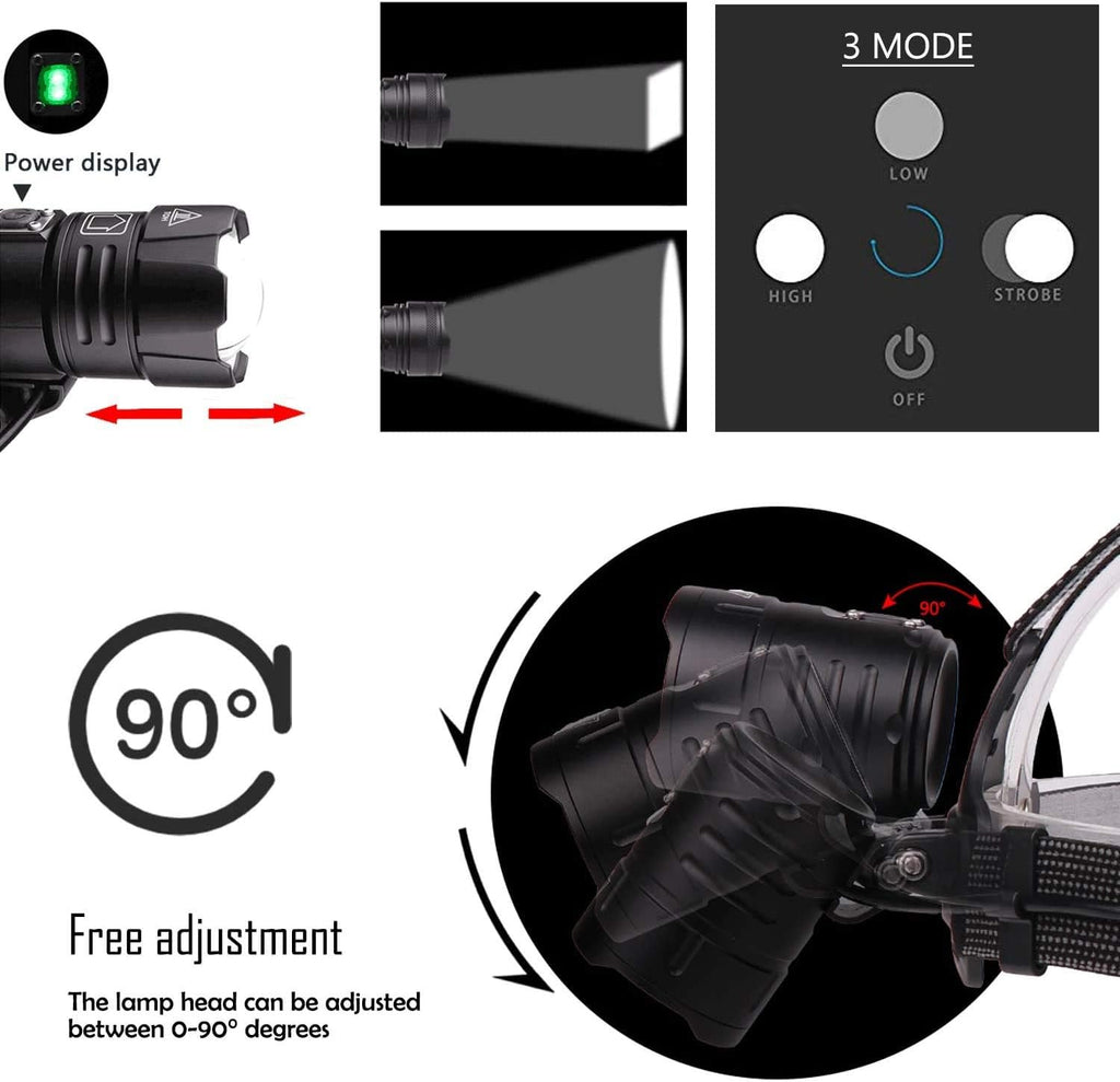Rechargeable 10000 Lumens Zoomable Waterproof Headlamp S6615