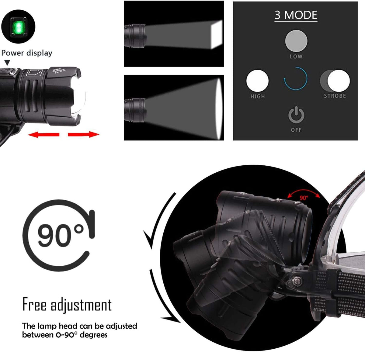 Rechargeable 10000 Lumens Zoomable Waterproof Headlamp S6615