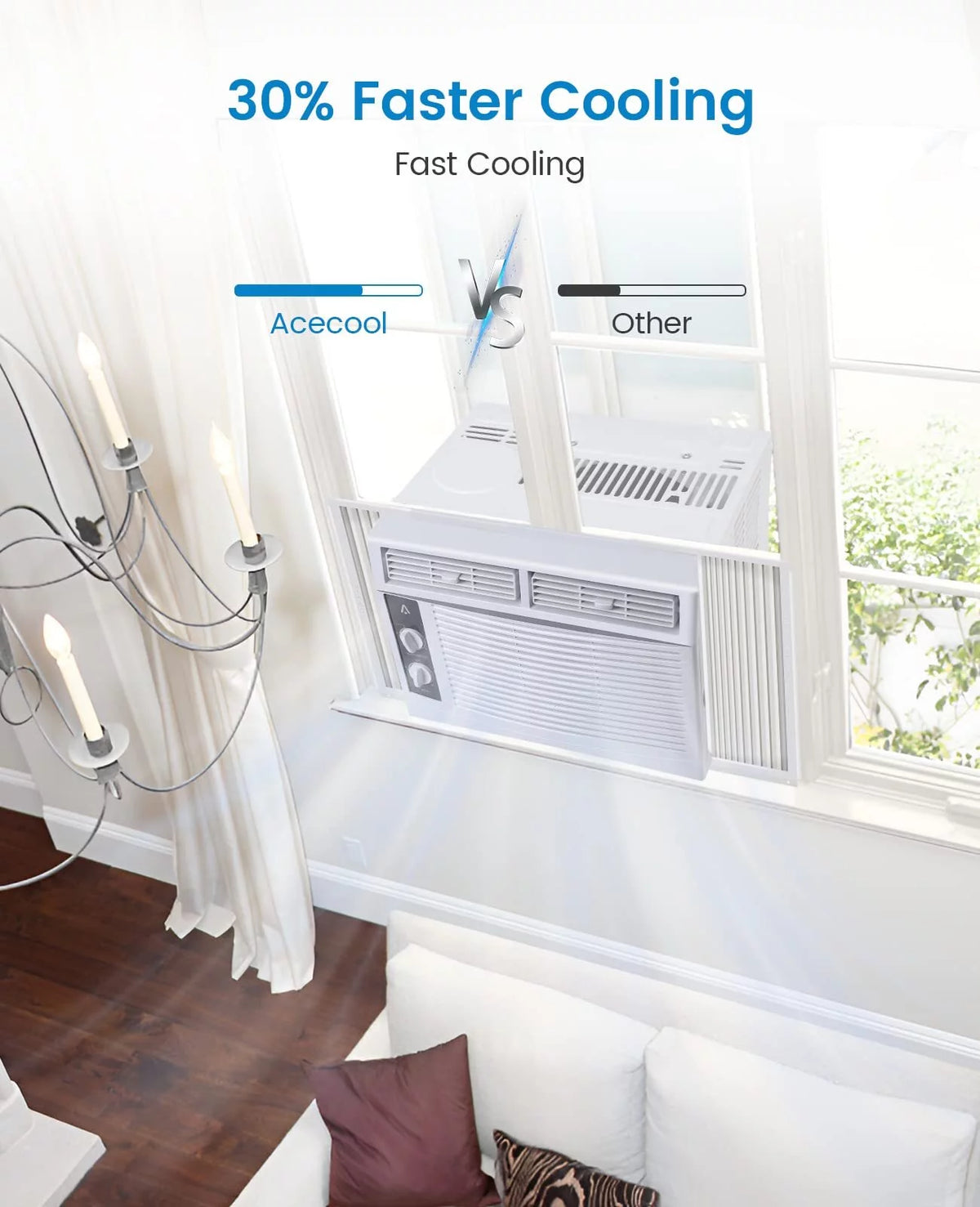 5000 BTU Window Air Conditioner B620544