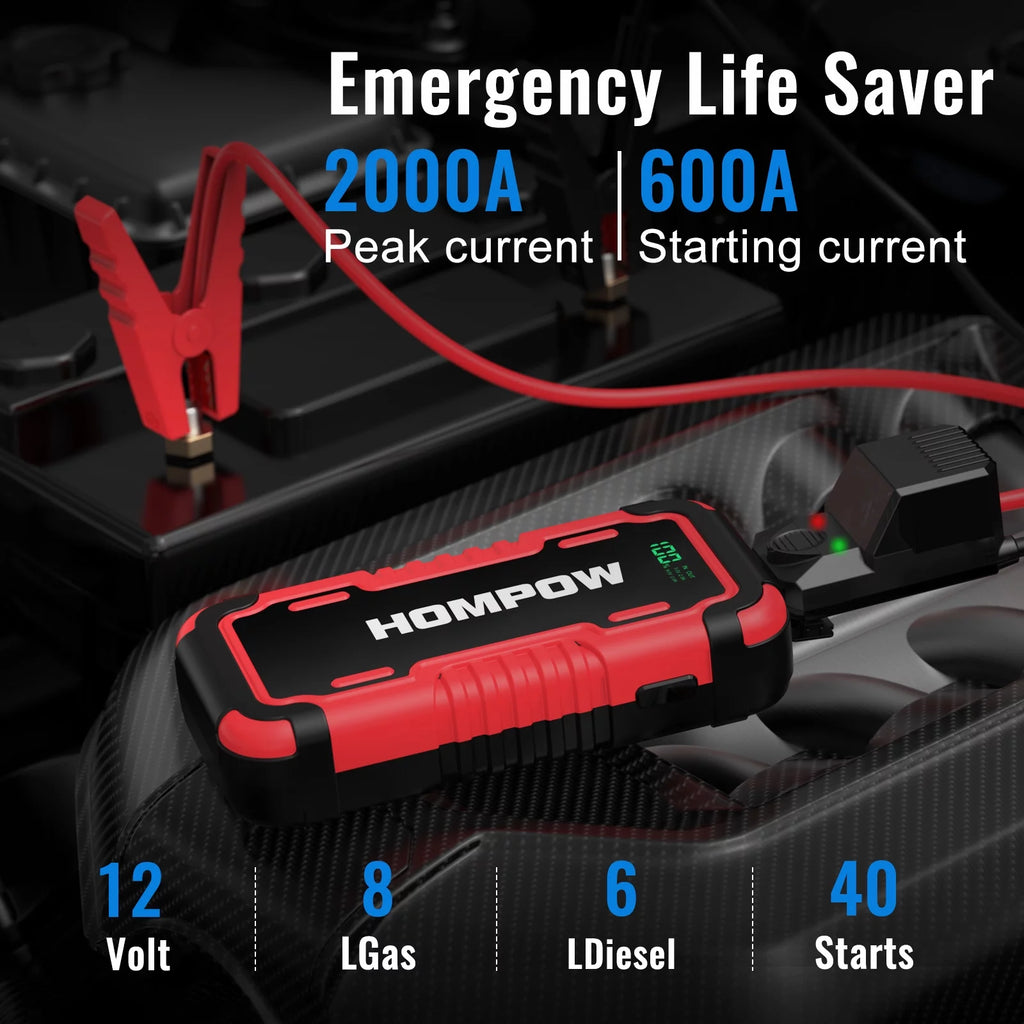 2000A Peak 18000mAh Lithium Jump Starter Battery Pack E531701