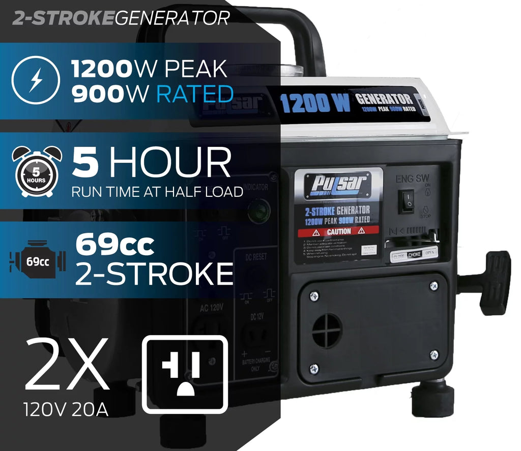 1200 Peak Watt 900 Running Watt Portable Gas Powered Generator I236