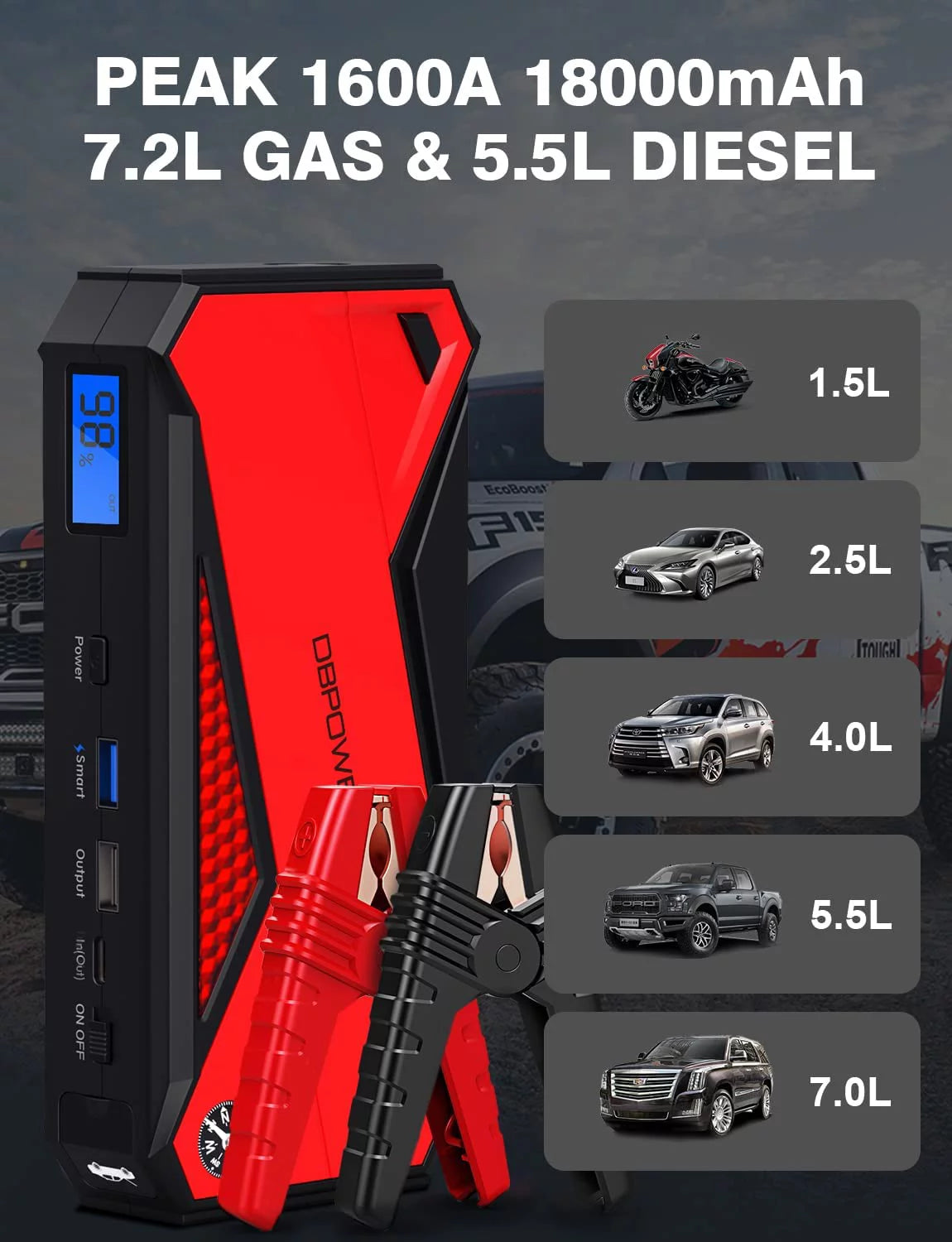 1600A Peak 18000mAh Portable Car Jump Starter H494
