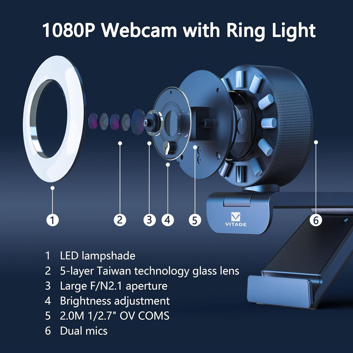 Full HD 1080P Webcam with Ring Light and Dual Microphones G220355