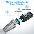4-in-1 Cordless Handheld Car Vacuum with LED Light P530