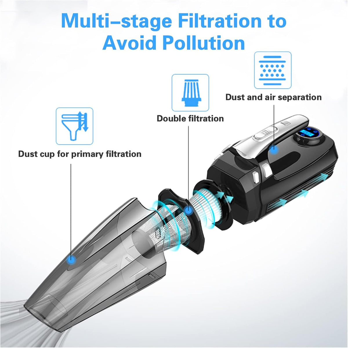 4-in-1 Cordless Handheld Car Vacuum with LED Light P530