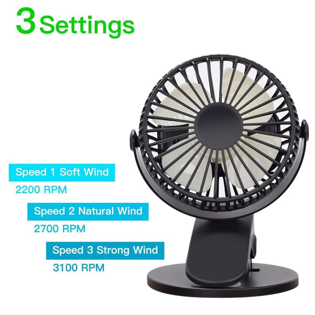 Portable Clip on Fan, 3 Speeds USB Plug in O8526