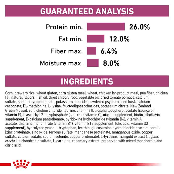 Dry Cat Food C771683