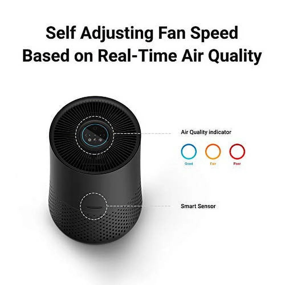 4-Stage True HEPA Air Purifier Y4370
