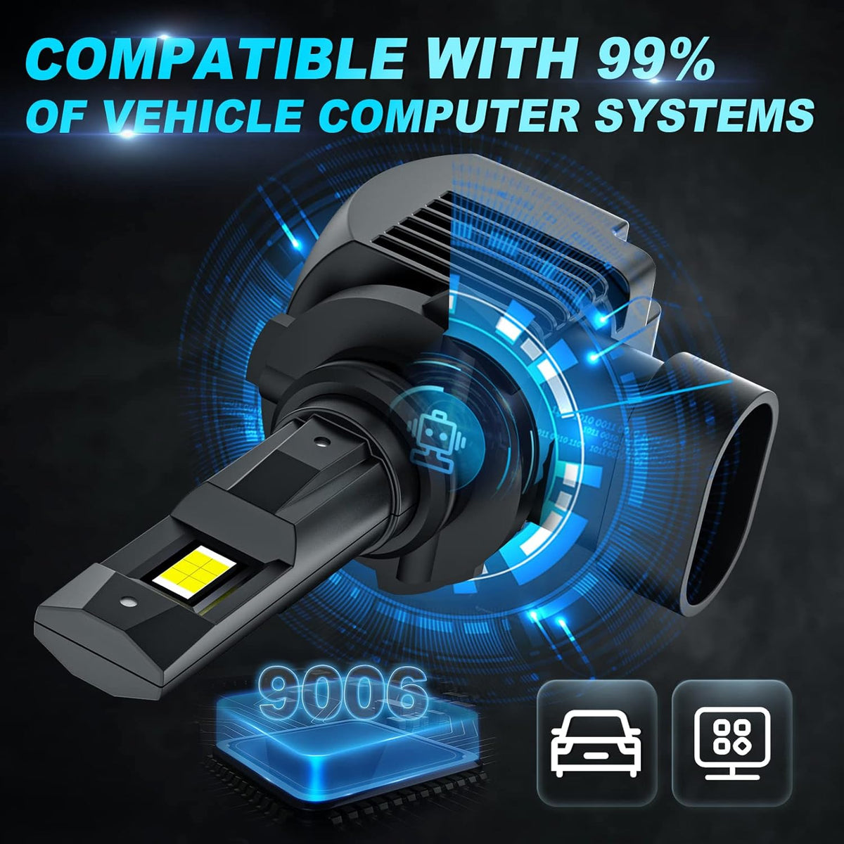 9006 LED Headlight Bulb Low and High Beam Cool White 6000K A1229