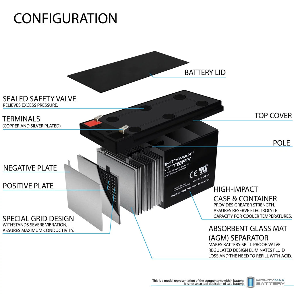12V 7AH SLA Battery H299