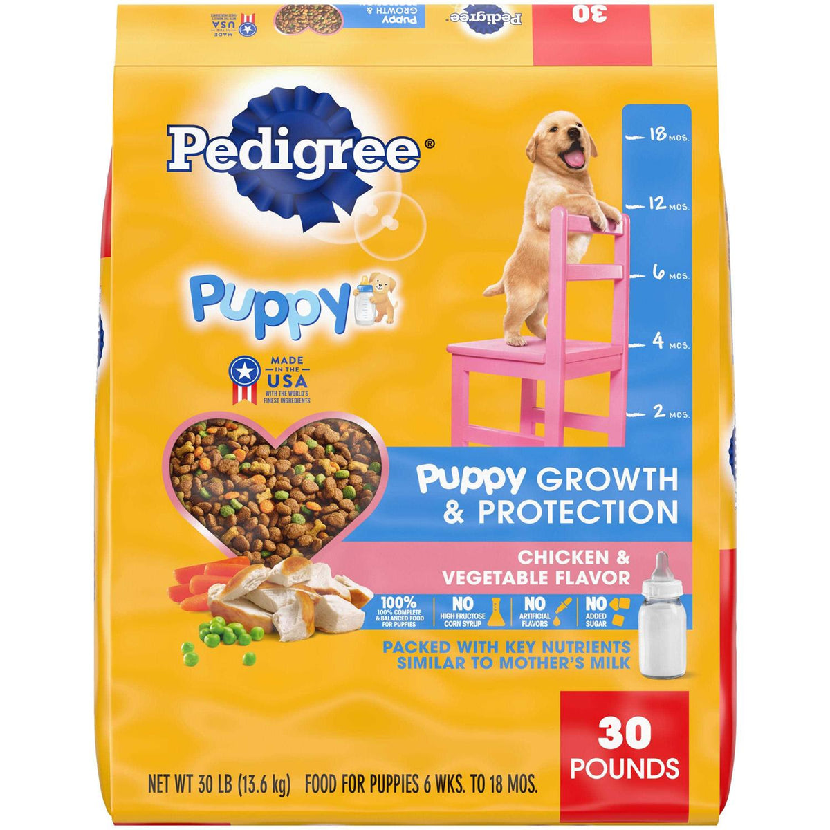 Chicken & Vegetable Flavor Dry Dog Food E451