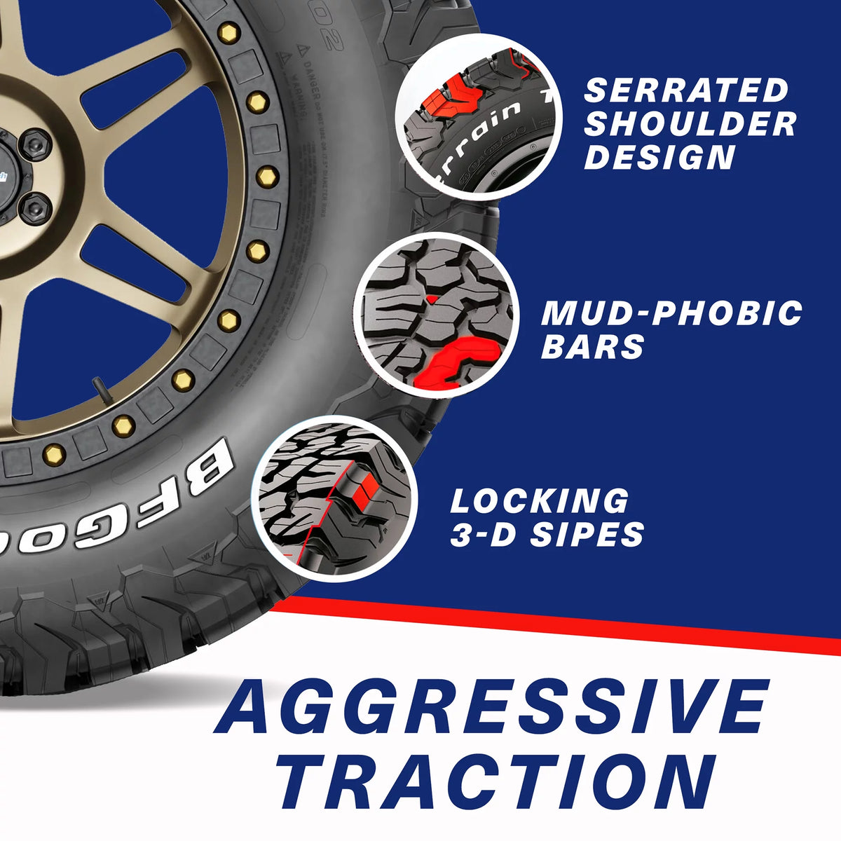All-Season Tire Z7410