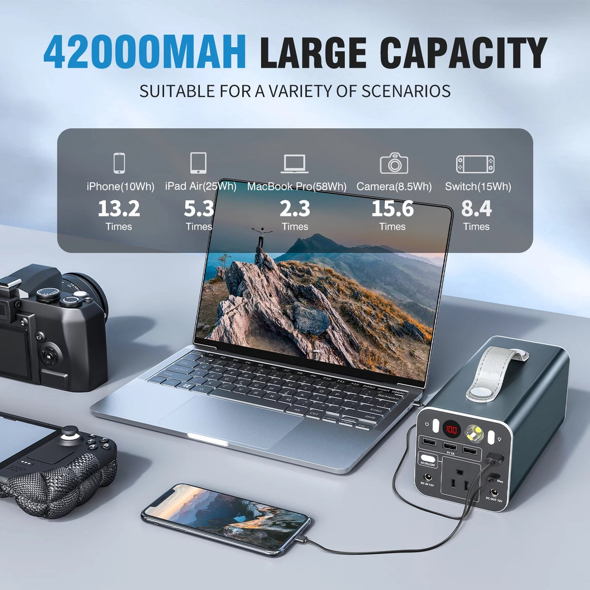 155Wh 42000mAh Laptop Power Bank with 150W AC Outlet V7919
