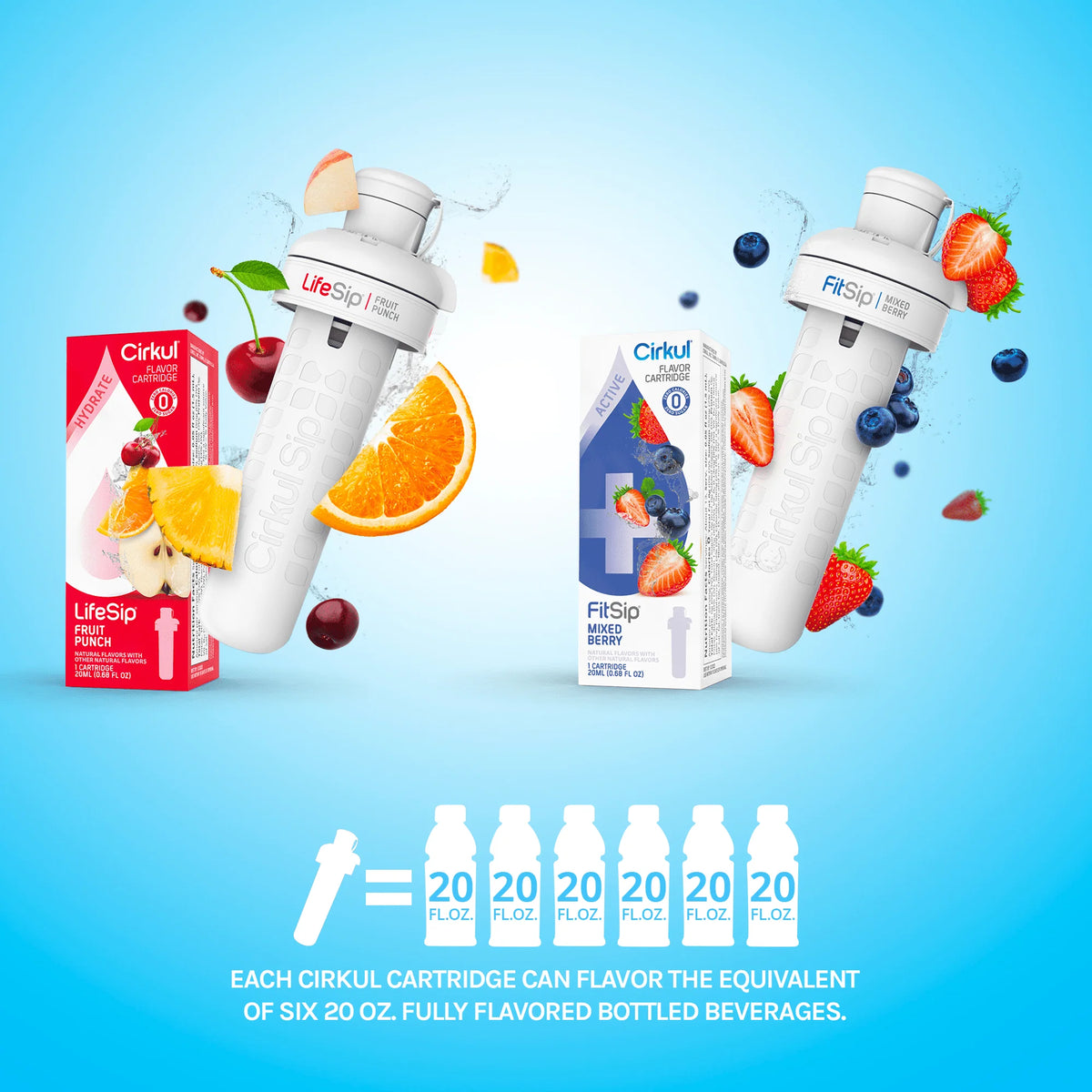22oz Plastic Water Bottle Starter Kit with Blue Lid and 2 Flavor Cartridges C131535