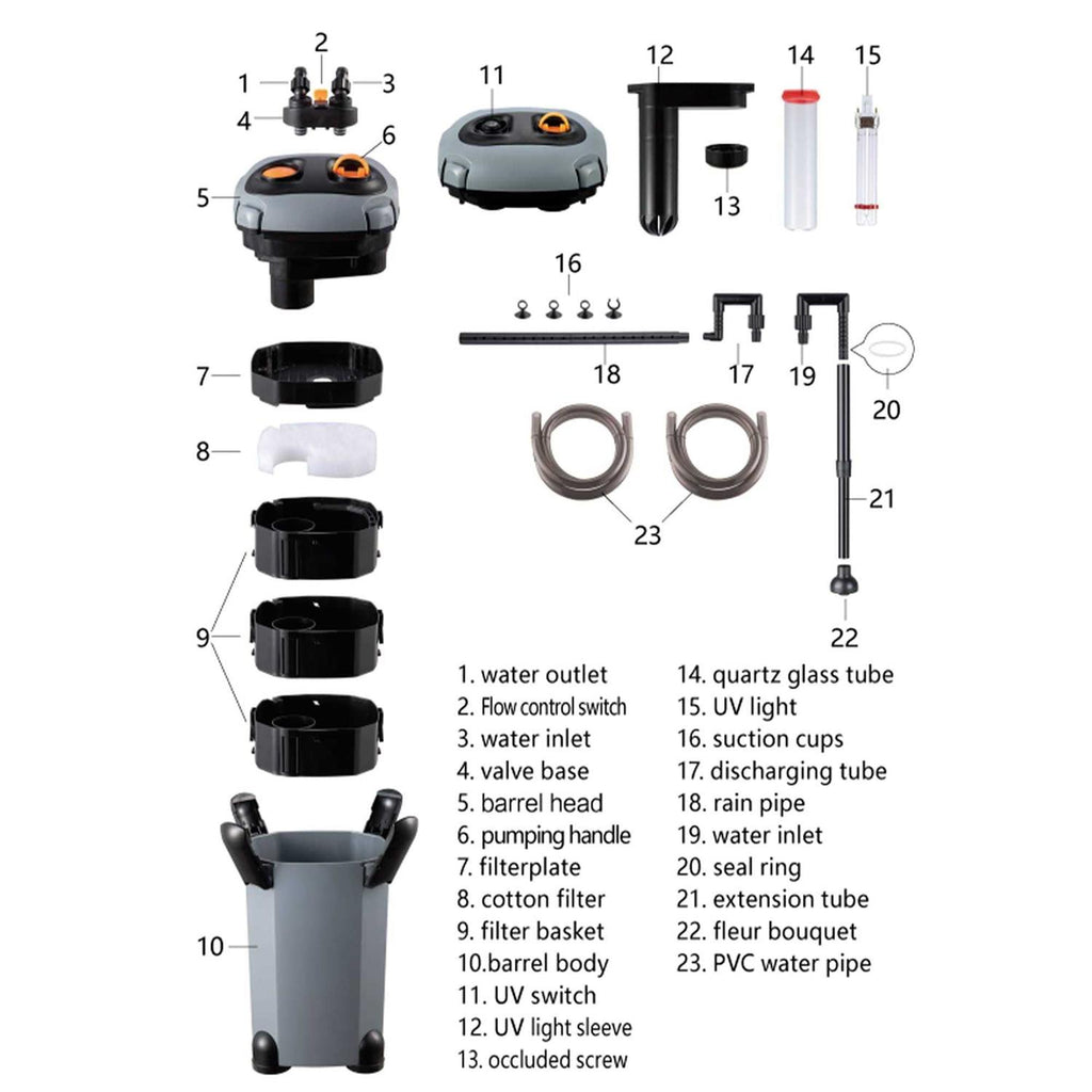 Aquarium External Canister Filter with Filter Media C720