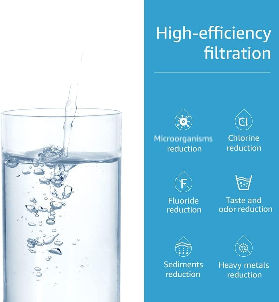 Water Filter Replacement Pack of 2 P8465