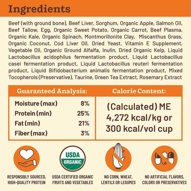 Beef Dog Food C72028
