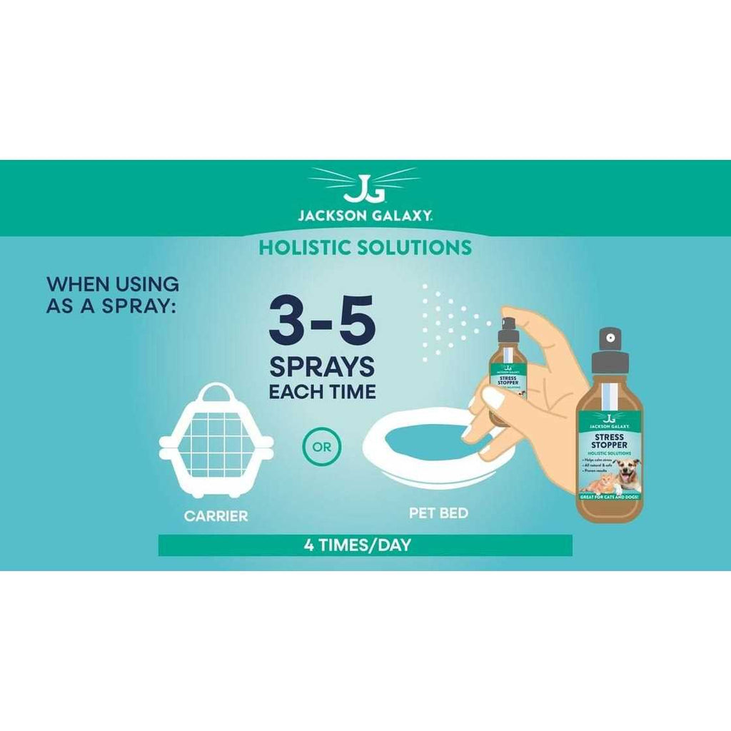 Pet Solution Z50411