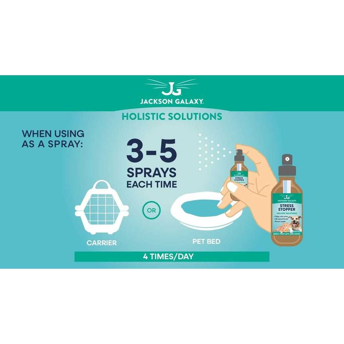 Pet Solution Z50411