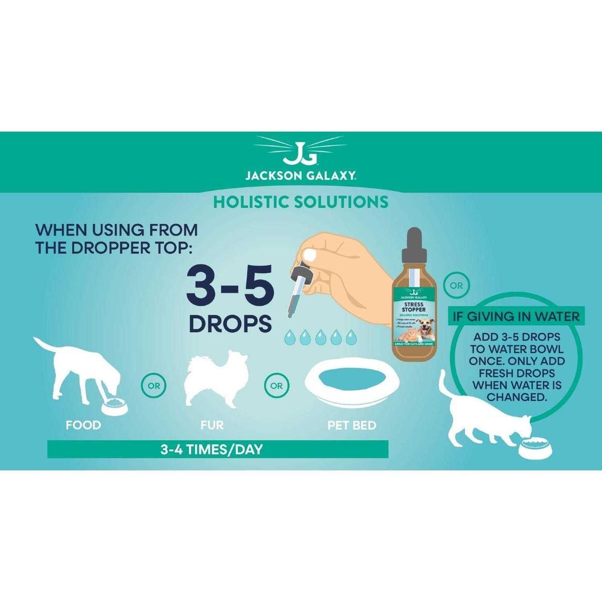 Pet Solution Z50411