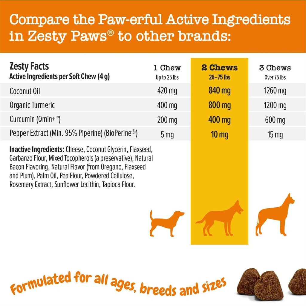 Turmeric Curcumin Bites for Dogs L334938