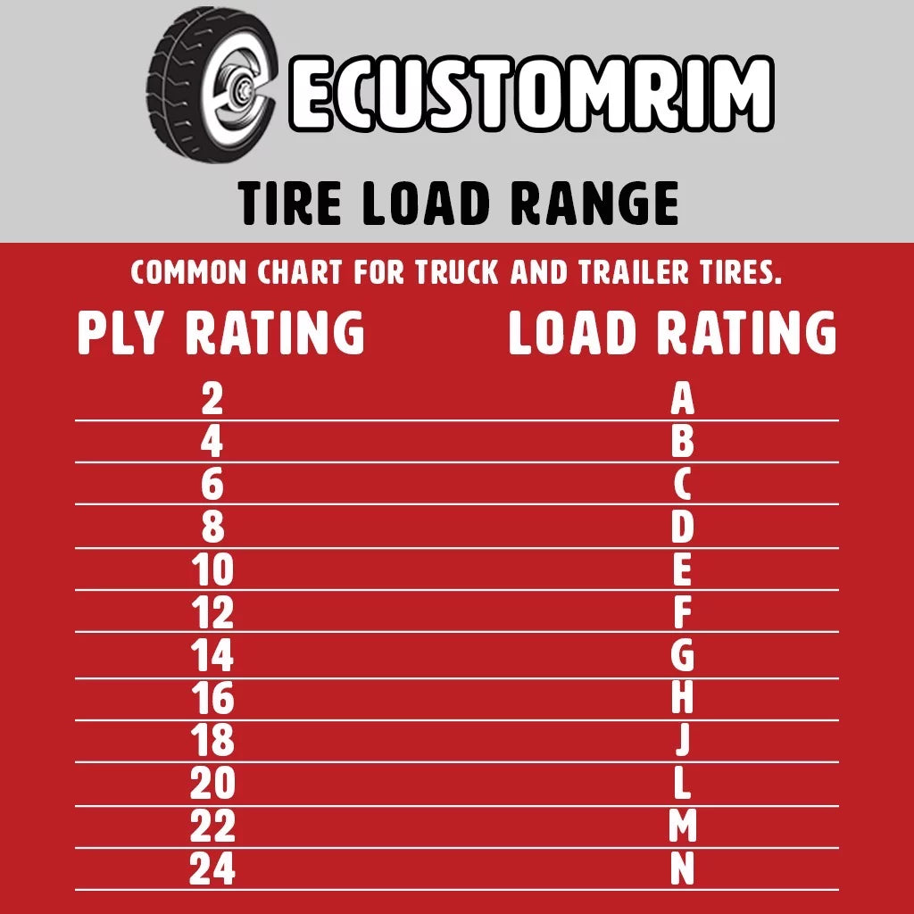 ST185/80D13 Galvanized Spoke Trailer Tire On Rim O3133