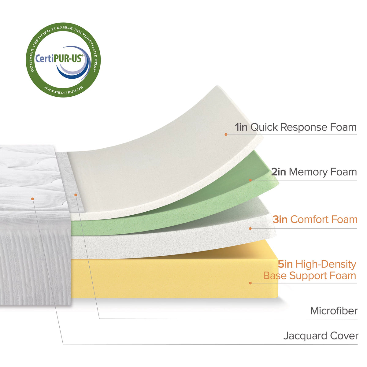 12 Memory Foam Mattress Queen V188677