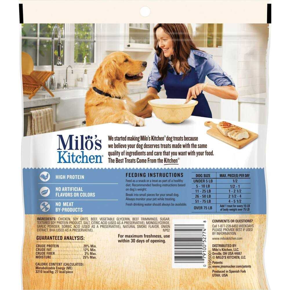 Chicken Meatballs Dog Treats B72245