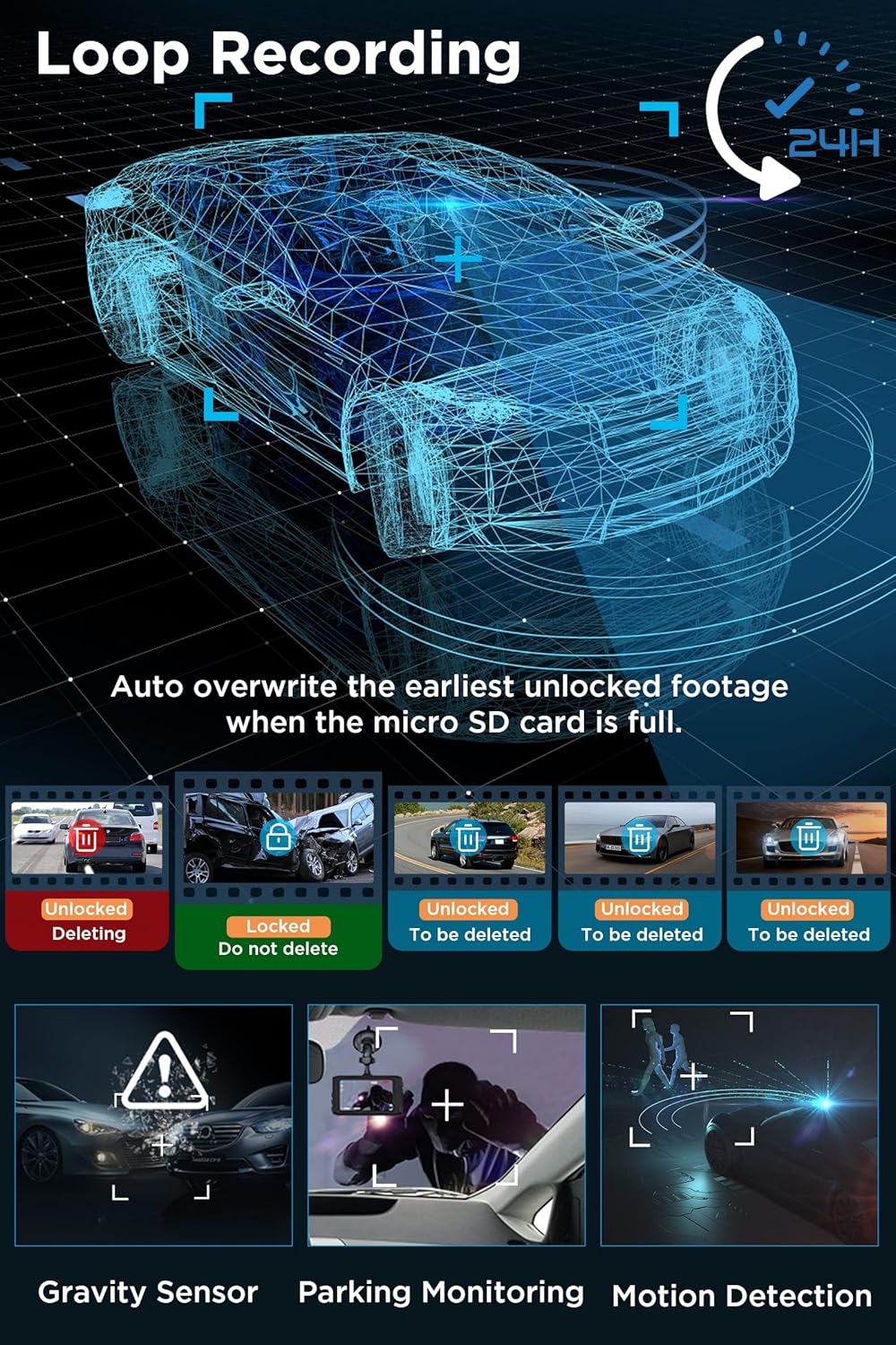 1080P FHD Front and Rear Dash Cam with Night Vision K1461