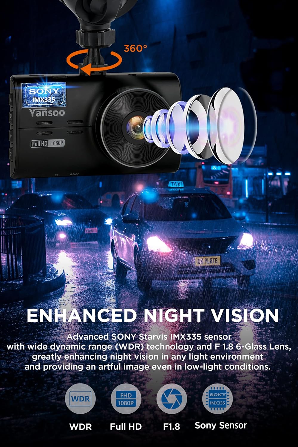 1080P FHD Front and Rear Dash Cam with Night Vision K1461