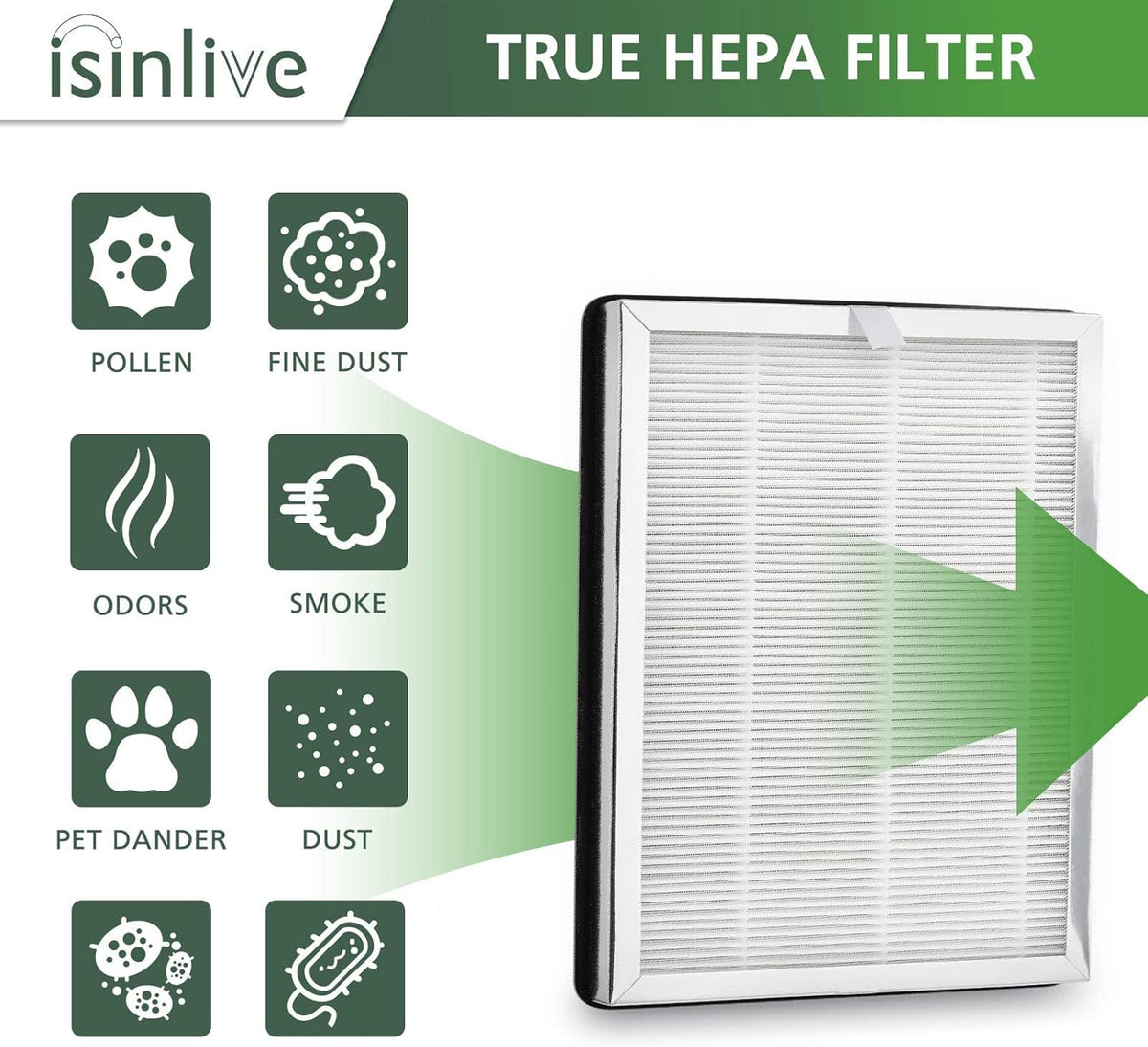 H13 True HEPA Replacement Filter 4 Pack V207117
