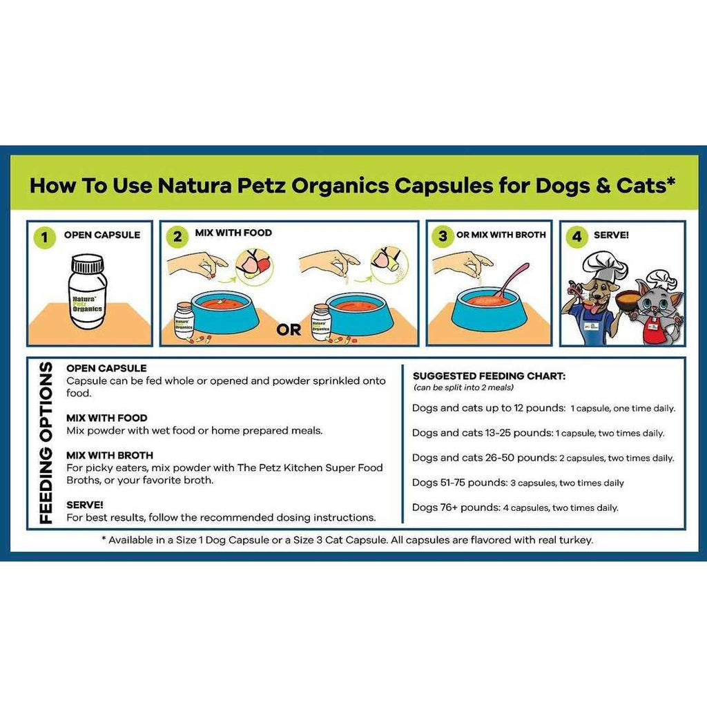 Capsules For Dogs And Cats N1701