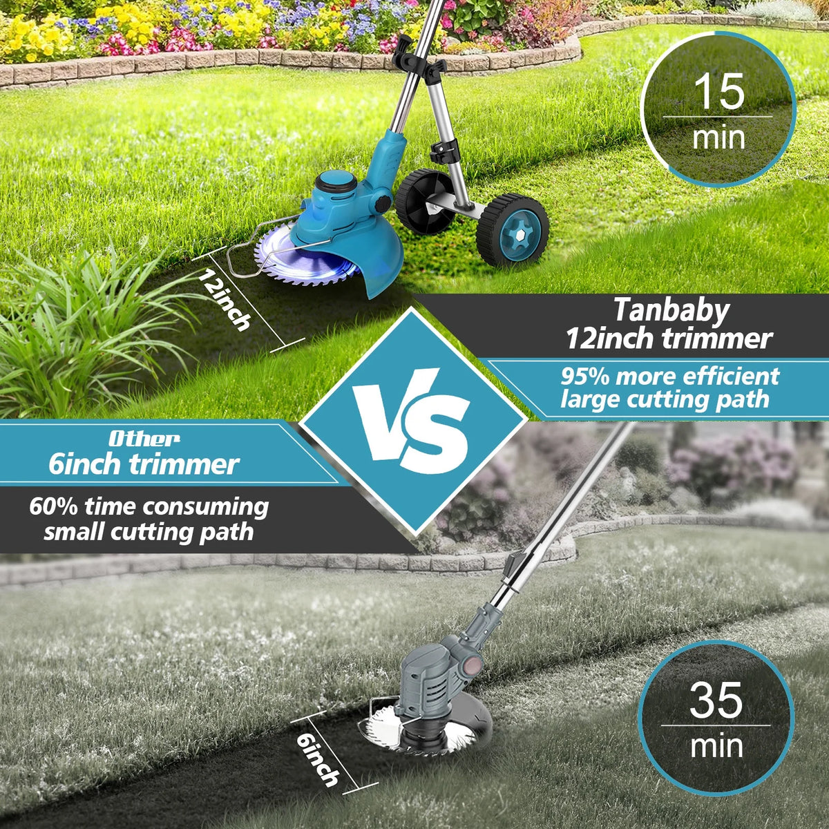 Cordless Electric String Trimmer & Edger 3 in 1 J845800