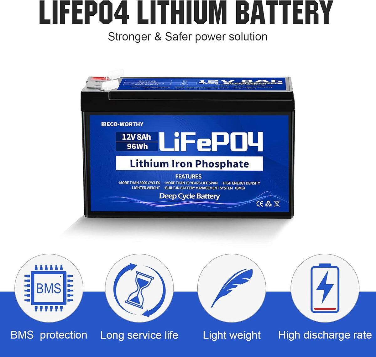 12V 8Ah Rechargeable LiFePO4 Battery with BMS C67451