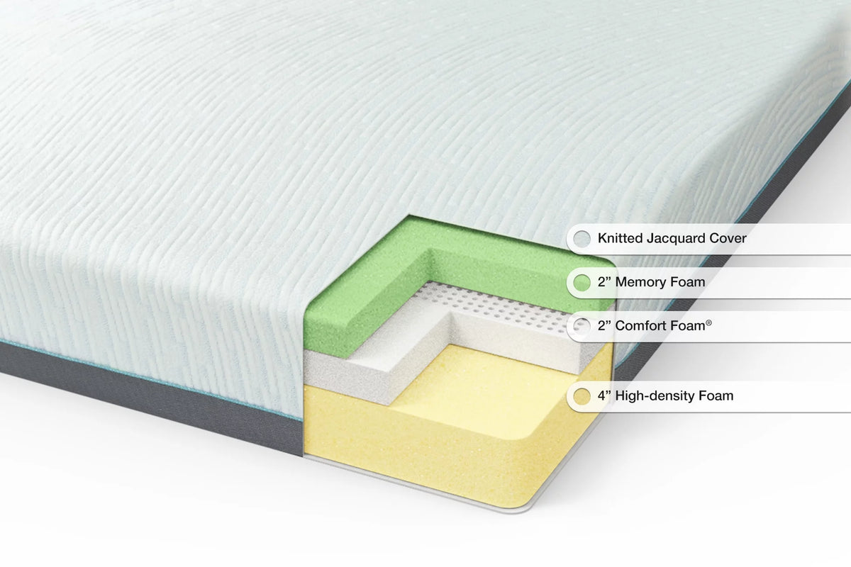 8 Memory Foam Queen Mattress M120085