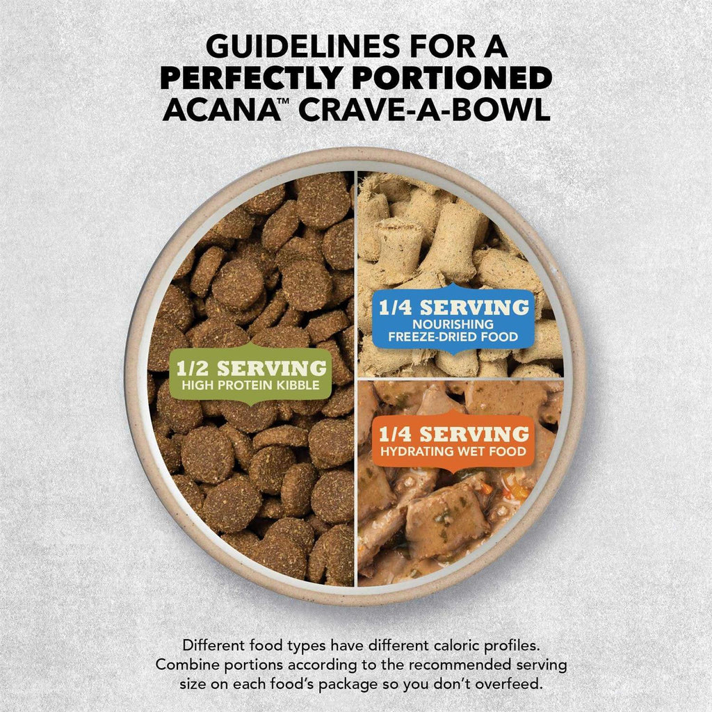 Puppy & Junior Dry Dog Food J31626