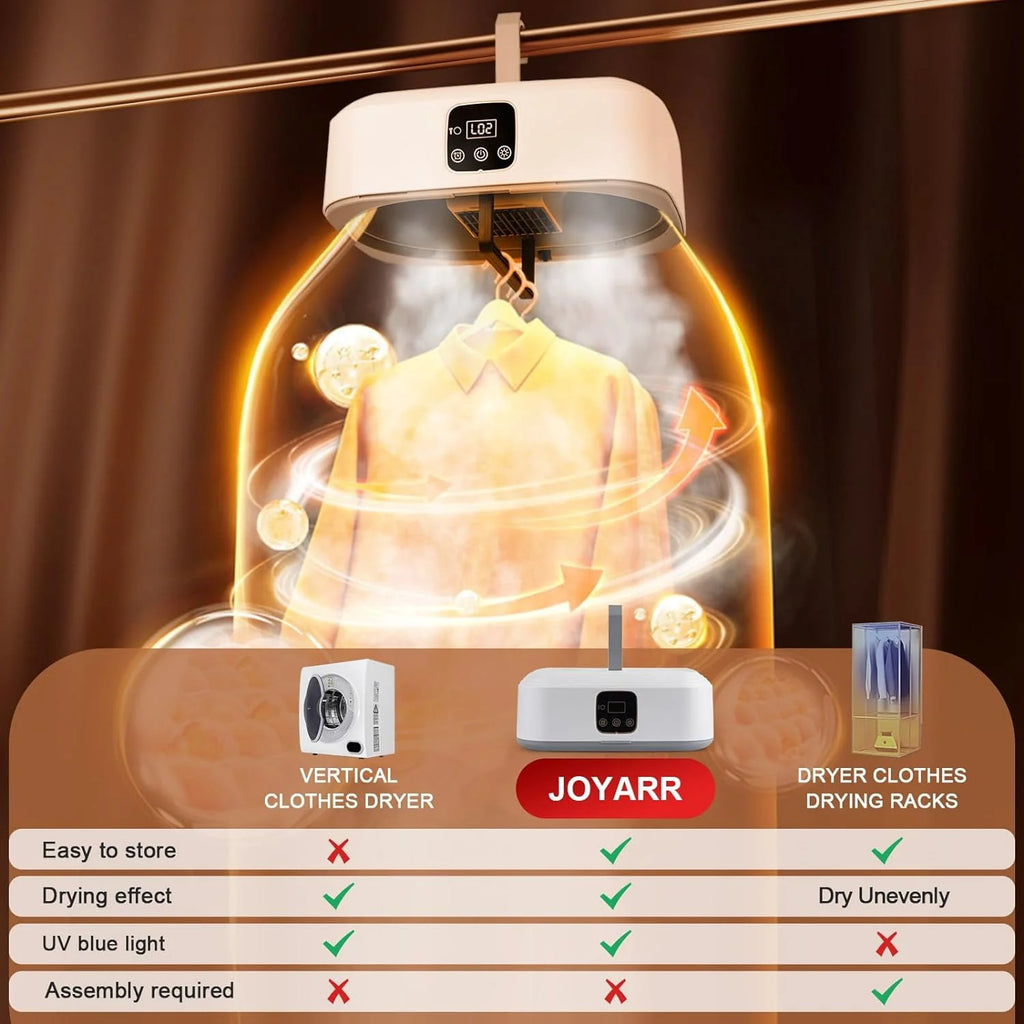 Portable Compact Clothes Dryer with Timer P698