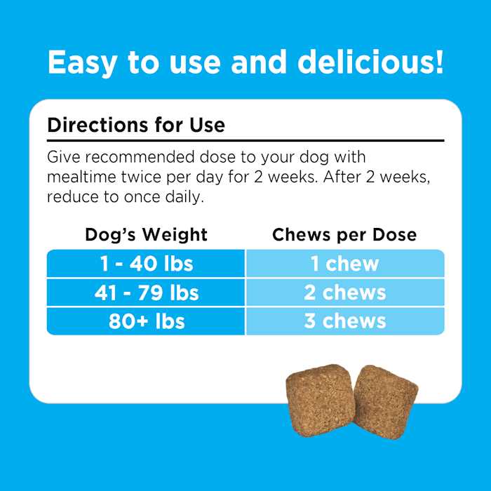 Solid Gold Stop Eating Poop Chews for Dogs A148