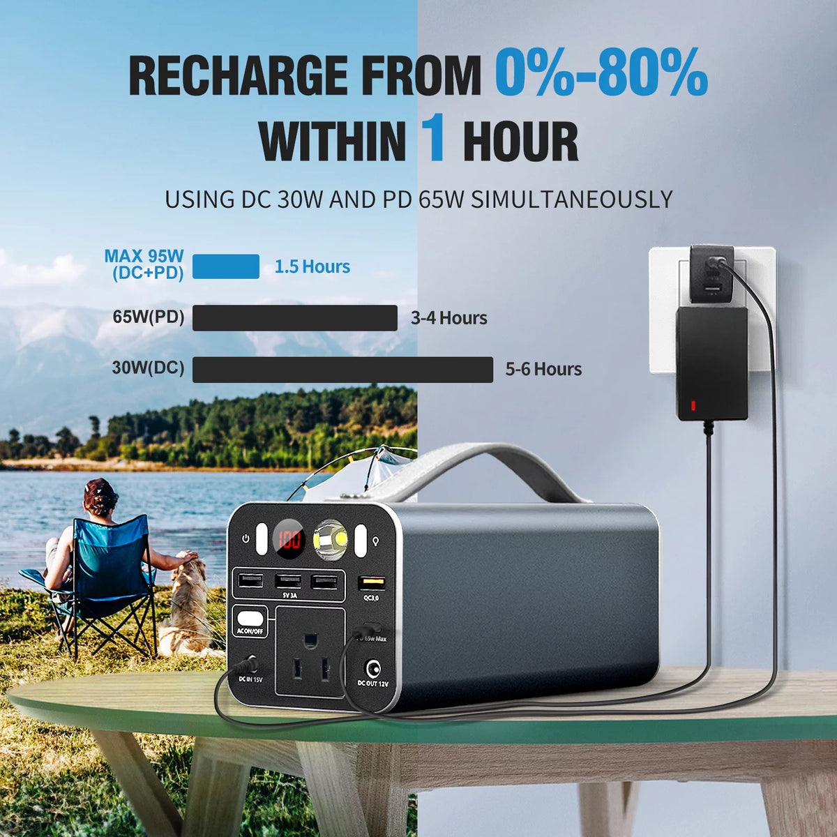 155Wh 42000mAh Laptop Power Bank with 150W AC Outlet V7919