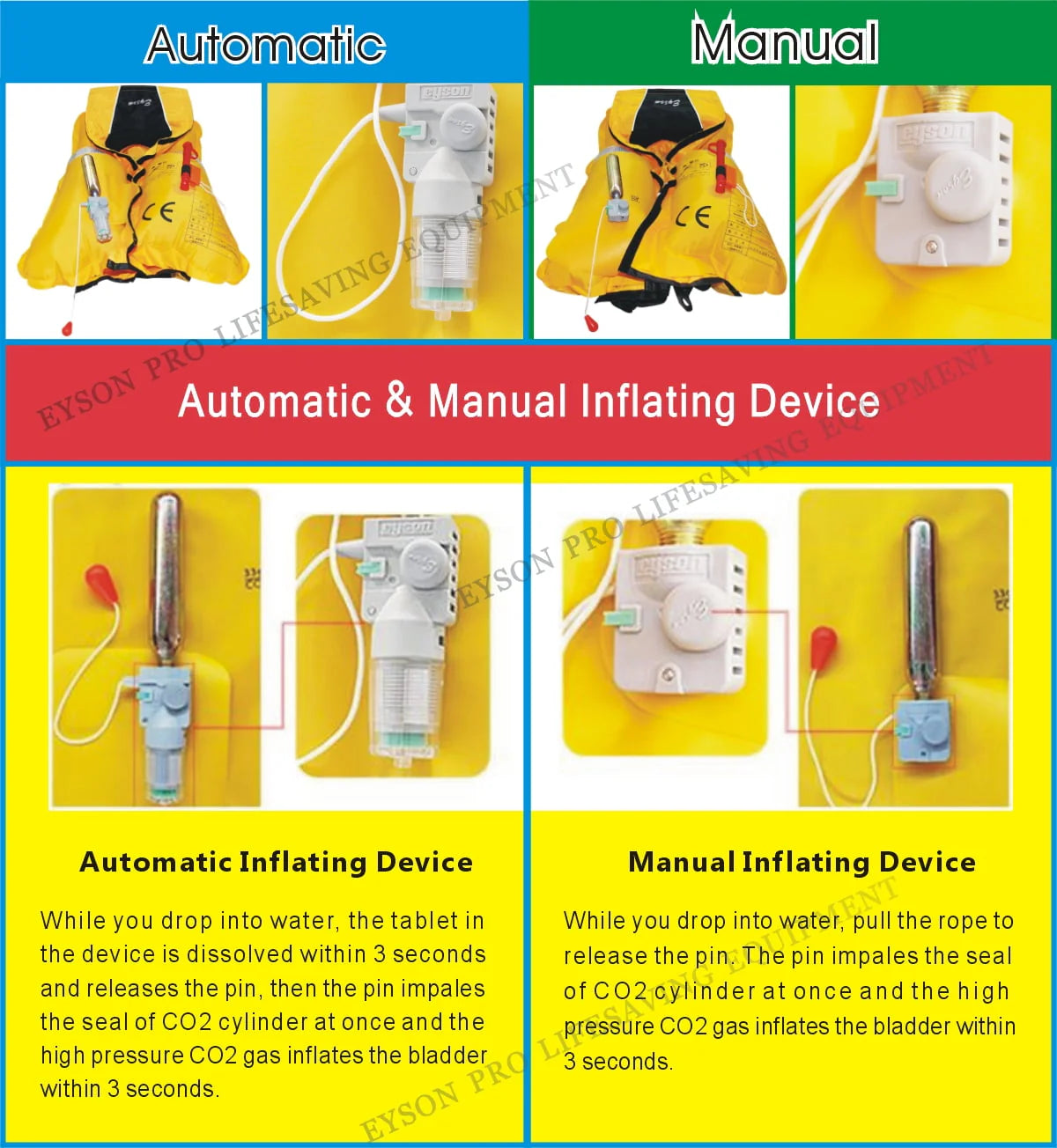 Adult Inflatable Life Jacket with Whistle Z3423