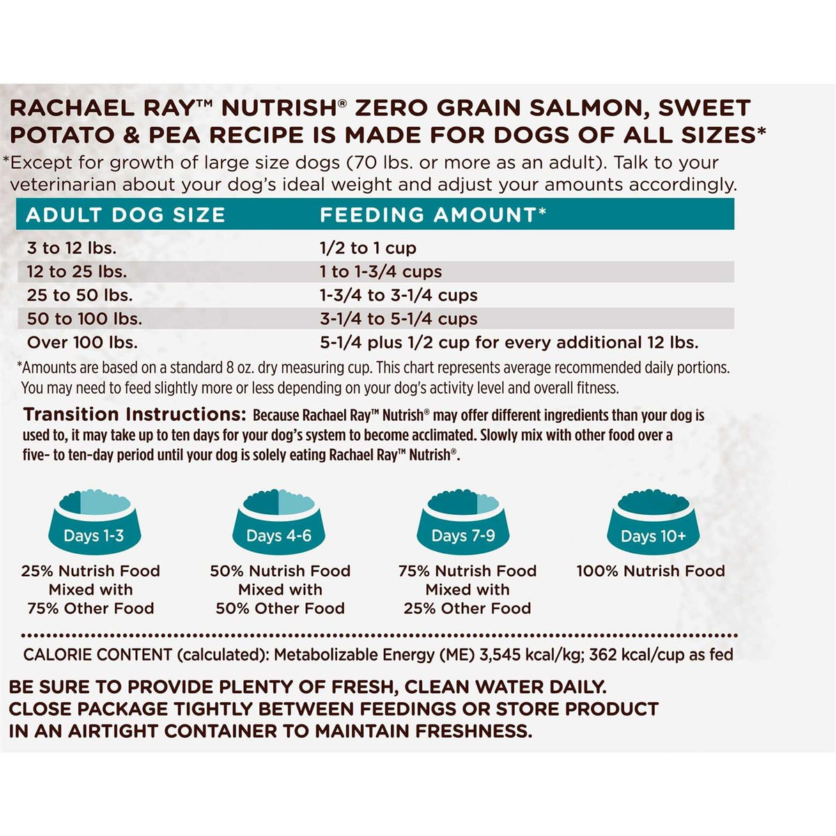Dog Food I575526