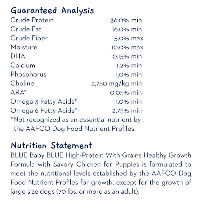 High Protein Chicken Puppy Dog V3070