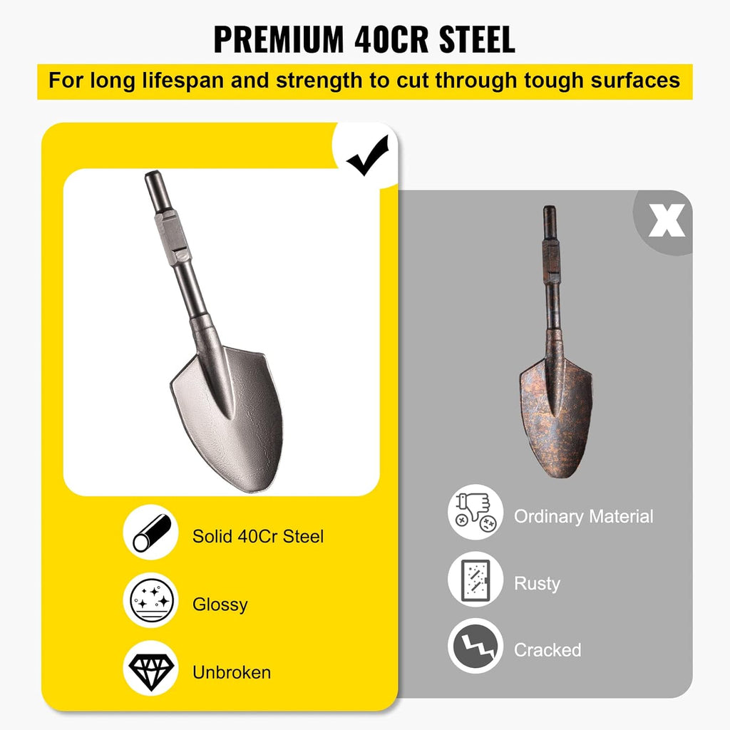 Clay Spade 1-1/8 Hex Jackhammer Bit Pack of 2 M726413
