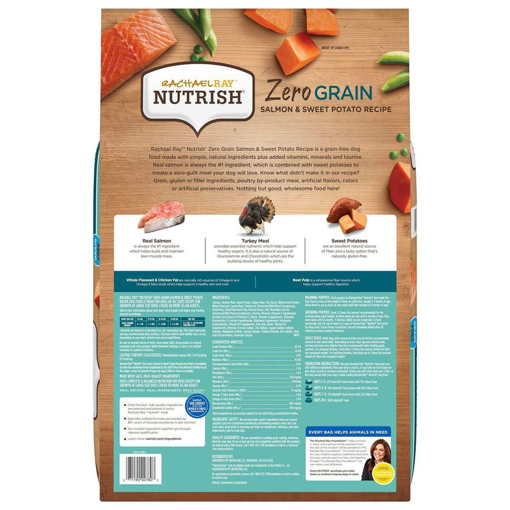 Dog Food I575526