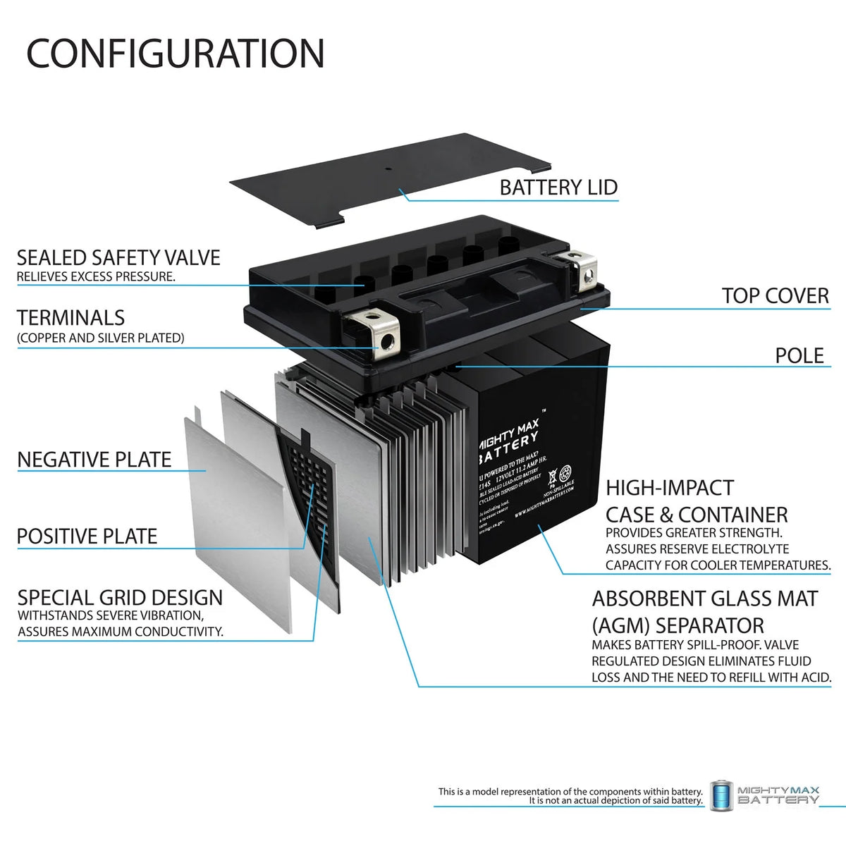 12V 11.2Ah Battery Z130258